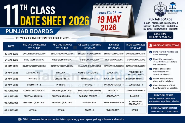 11th Class Date Sheet 2026 – Punjab Boards