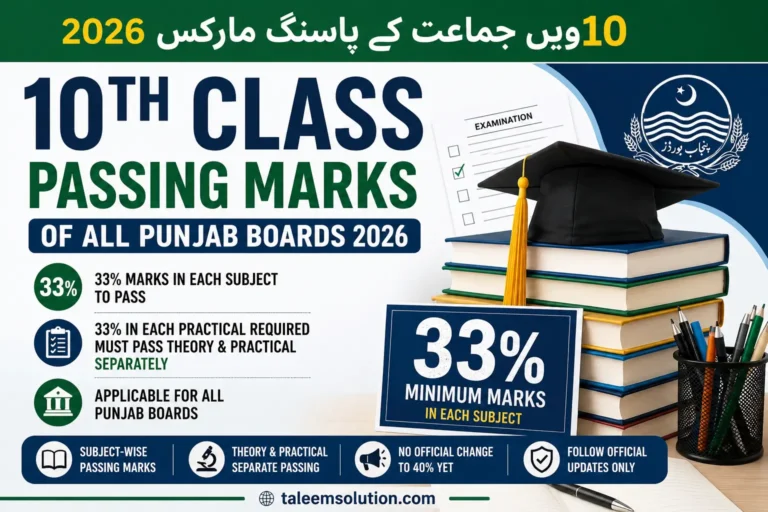 10th Class Passing Marks of All Punjab Boards 2026