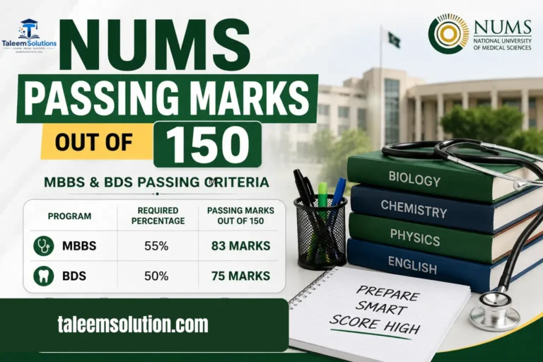NUMS Passing Marks Out of 150 in 2026
