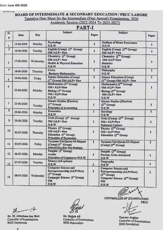 11th Class Date Sheet 2026 – Full Schedule of all Boards