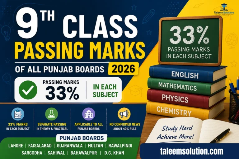 9th Class Passing Marks of All Punjab Boards 2026
