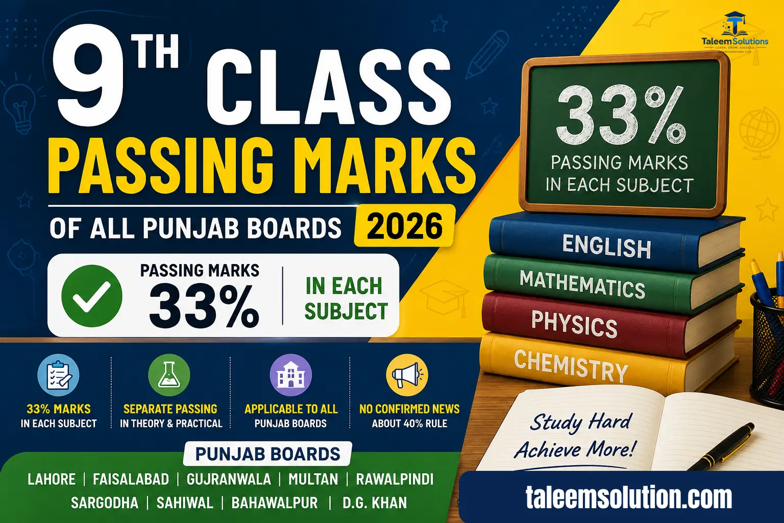 9th Class Passing Marks of All Punjab Boards 2026