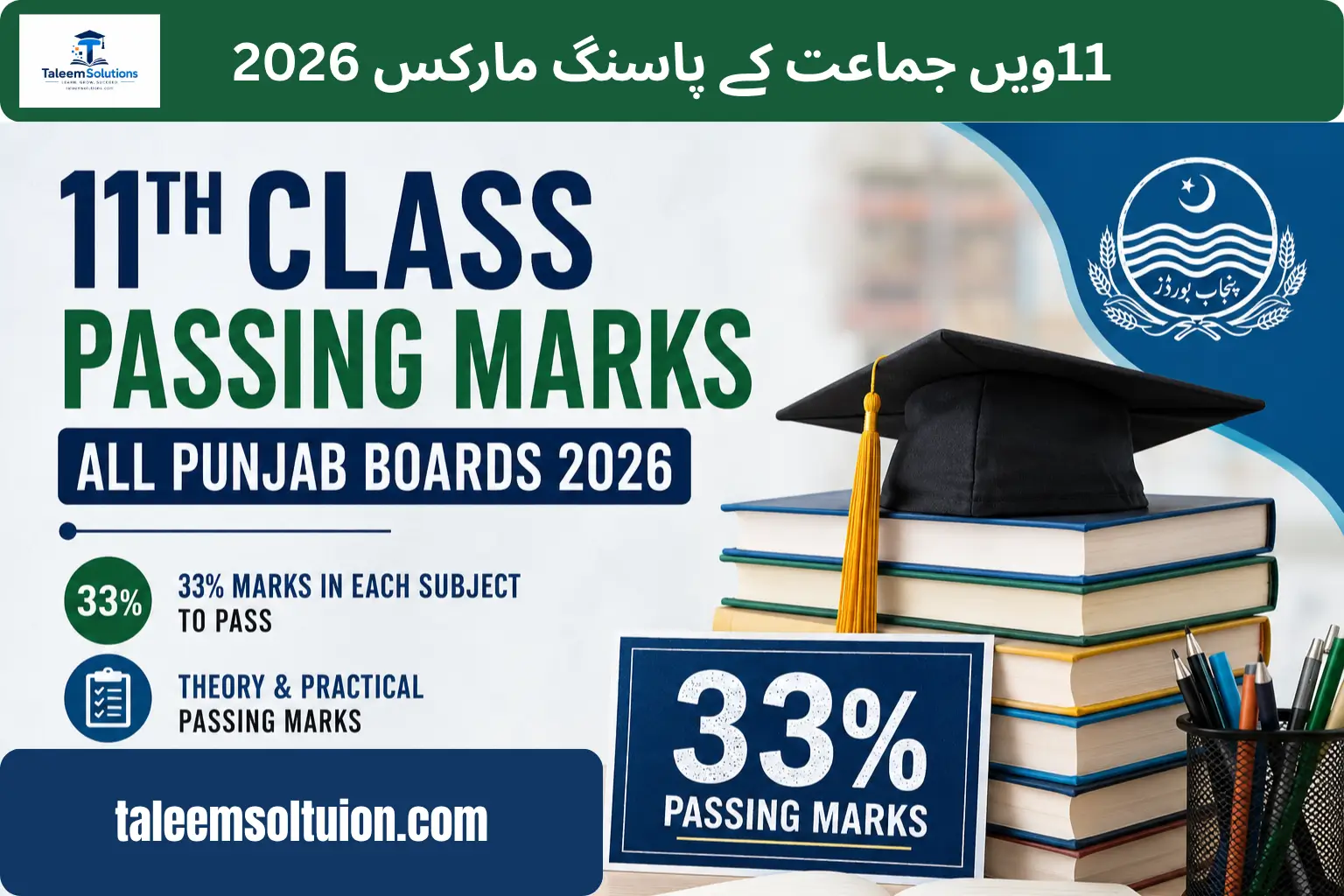 11th Class Passing Marks of All Punjab Boards 2026