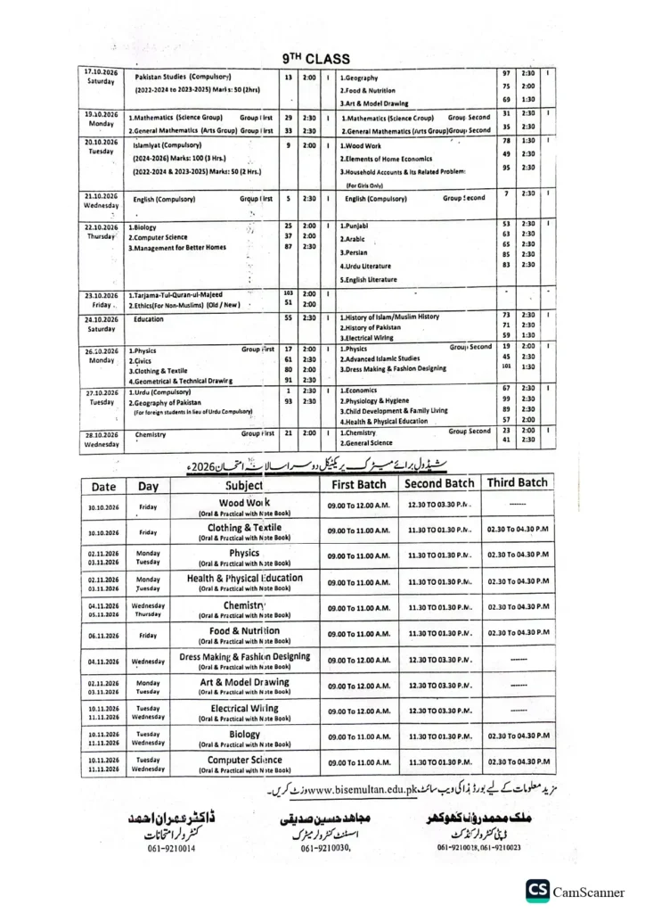 BISE Multan SSC 2nd Annual Exam Date Sheet