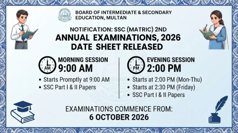 BISE Multan SSC 2nd Annual Exam Date Sheet 2026 Released