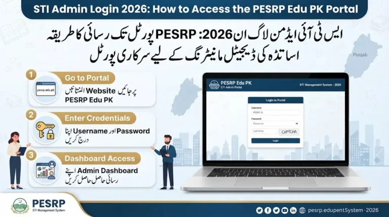STI Admin Login 2026